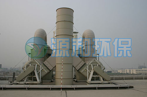 廢氣系統 廢氣系統